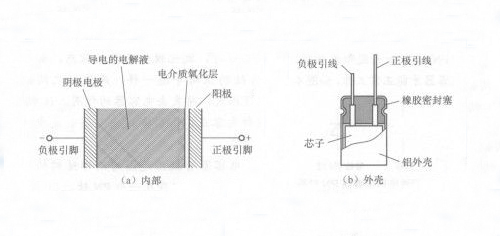 电解午夜福利电影院