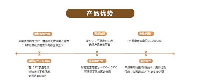 高频低阻电解午夜福利电影院